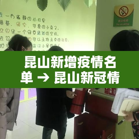 昆山新增疫情名单 → 昆山新冠情况