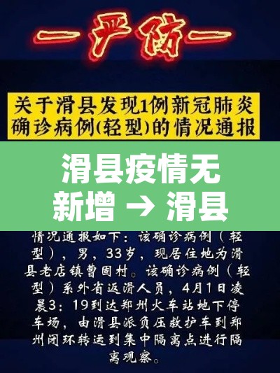 滑县疫情无新增 → 滑县最新确诊新冠肺炎