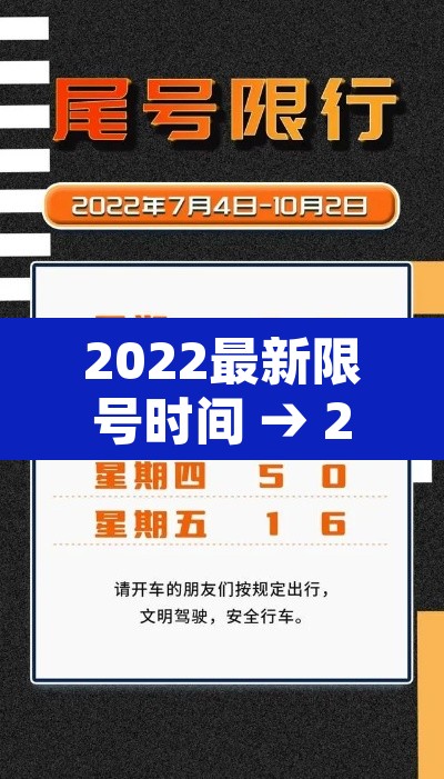 2022最新限号时间 → 2021最新限号规定