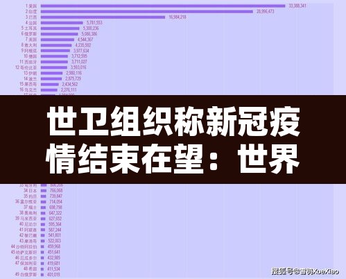 世卫组织称新冠疫情结束在望:世界卫生组织给出新冠结束时间 世卫组织称新冠疫情结束在望:世界卫生组织给出新冠结束时间