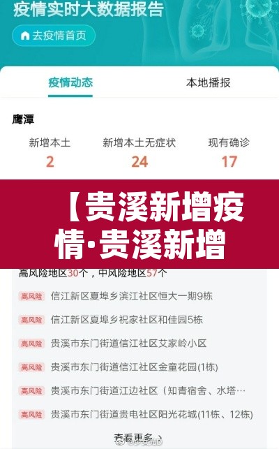【贵溪新增疫情·贵溪新增疫情最新消息】