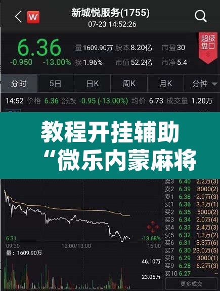 教程开挂辅助“微乐内蒙麻将开挂神器”(透视挂)辅助透视教程