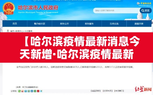 【哈尔滨疫情最新消息今天新增·哈尔滨疫情最新消息新增一例行动轨迹】