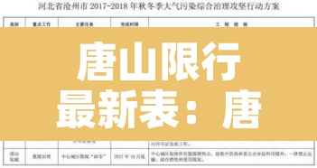唐山限行最新表：唐山限行最新通知2021