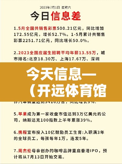 今天信息—（开远体育馆今天信息）