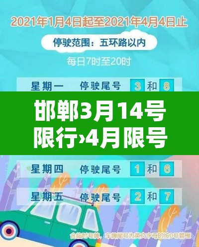 邯郸3月14号限行›4月限号2021最新限号时间邯郸