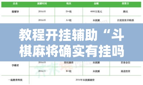 教程开挂辅助“斗棋麻将确实有挂吗”(透视挂)辅助透视教程