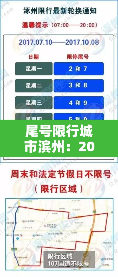 尾号限行城市滨州：2020滨州限号