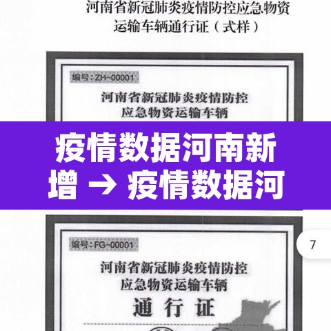 疫情数据河南新增 → 疫情数据河南新增最新消息