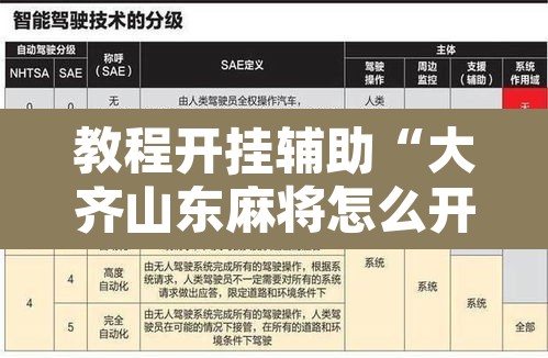 教程开挂辅助“大齐山东麻将怎么开挂”附辅助神器开挂脚本详细步骤