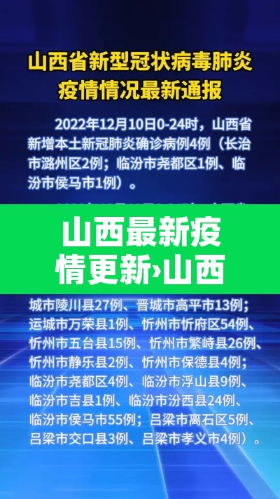山西最新疫情更新›山西最新疫情更新情况