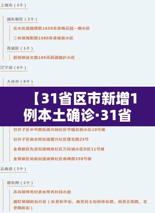 【31省区市新增1例本土确诊·31省区市新增62例本土确】