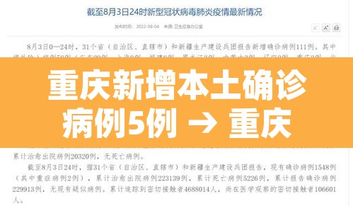 重庆新增本土确诊病例5例 → 重庆新增本土病例昨天