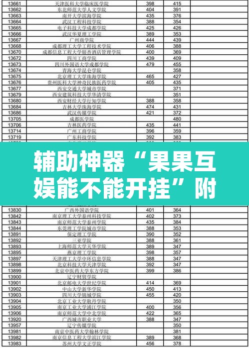 辅助神器“果果互娱能不能开挂	”附辅助神器开挂脚本详细步骤