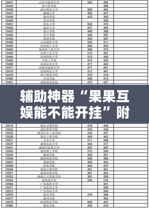 辅助神器“果果互娱能不能开挂”附辅助神器开挂脚本详细步骤