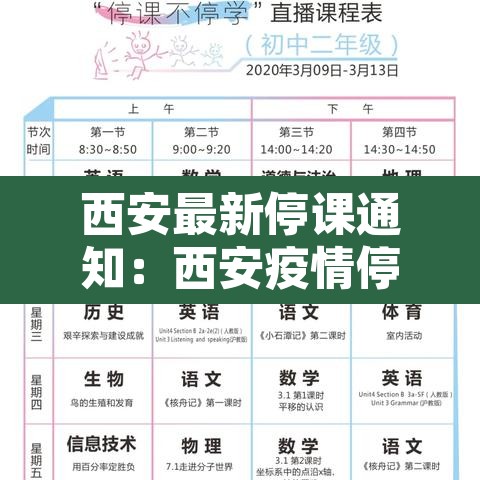 西安最新停课通知：西安疫情停课通知