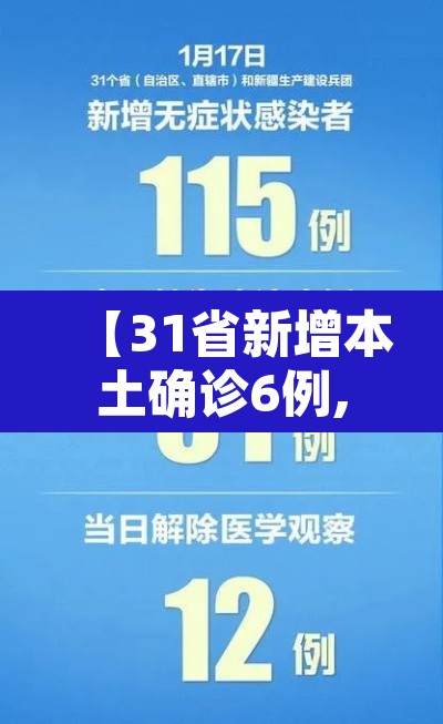 【31省新增本土确诊6例,31省新增确诊6例 其中本土3例】
