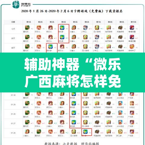 辅助神器“微乐广西麻将怎样免费开挂苹果”(透视)其实确实有挂