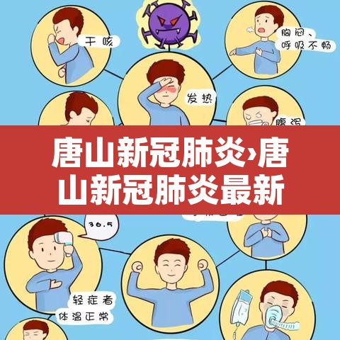 唐山新冠肺炎›唐山新冠肺炎最新动态
