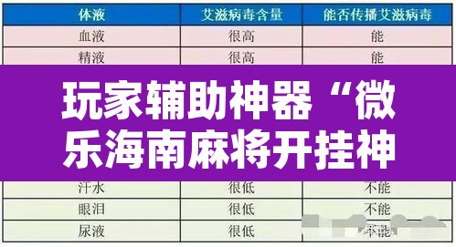 玩家辅助神器“微乐海南麻将开挂神器”附辅助神器开挂脚本详细步骤