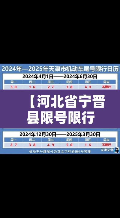 【河北省宁晋县限号限行,河北省宁晋县限号限行吗】