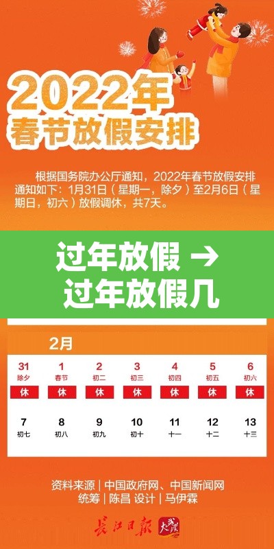 过年放假 → 过年放假几天2026法定几天