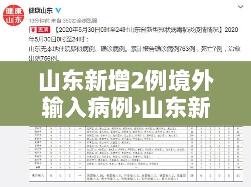 山东新增2例境外输入病例›山东新增境外确诊1例