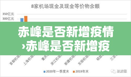赤峰是否新增疫情›赤峰是否新增疫情病例