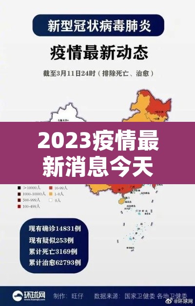 2023疫情最新消息今天—（2023年疫情结束了吗）