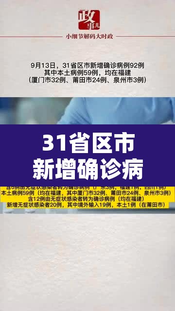 31省区市新增确诊病例62例 → 31省区市新增确诊52例 含本土36例