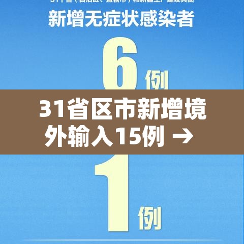 31省区市新增境外输入15例 → 31省区市新增20例境外输入病例