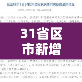 31省区市新增境外输入15例 → 31省区市新增20例境外输入病例