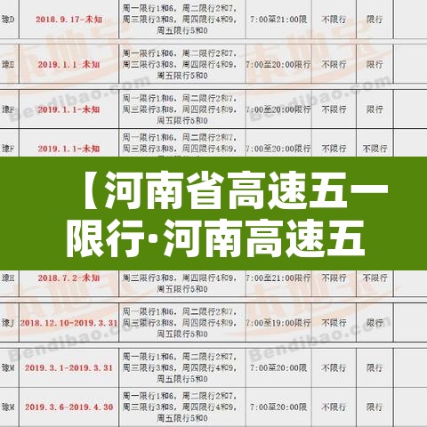 【河南省高速五一限行·河南高速五一货车期间限行吗】