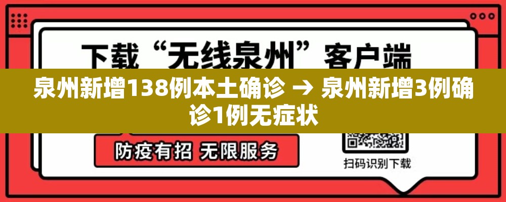 泉州新增138例本土确诊 → 泉州新增3例确诊1例无症状