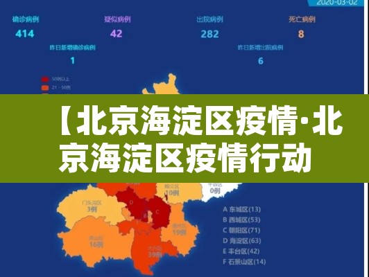 【北京海淀区疫情·北京海淀区疫情行动轨迹】