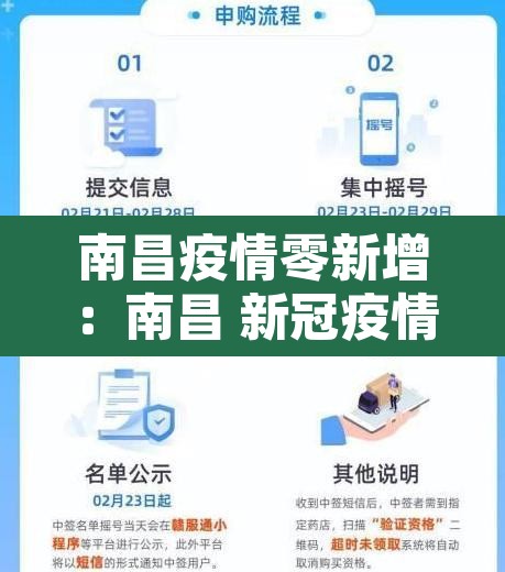 南昌疫情零新增：南昌 新冠疫情