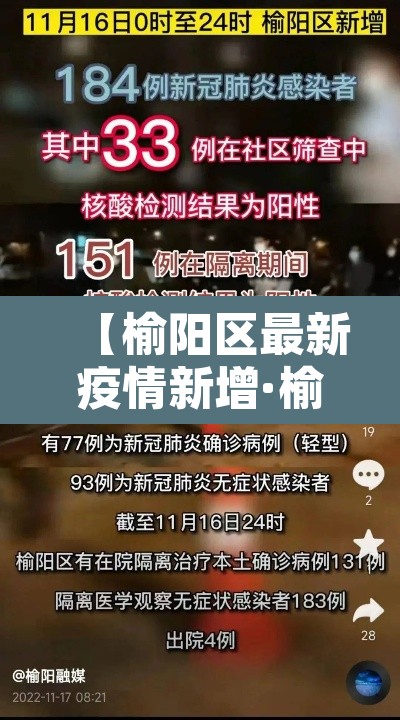 【榆阳区最新疫情新增·榆阳区最新新闻】