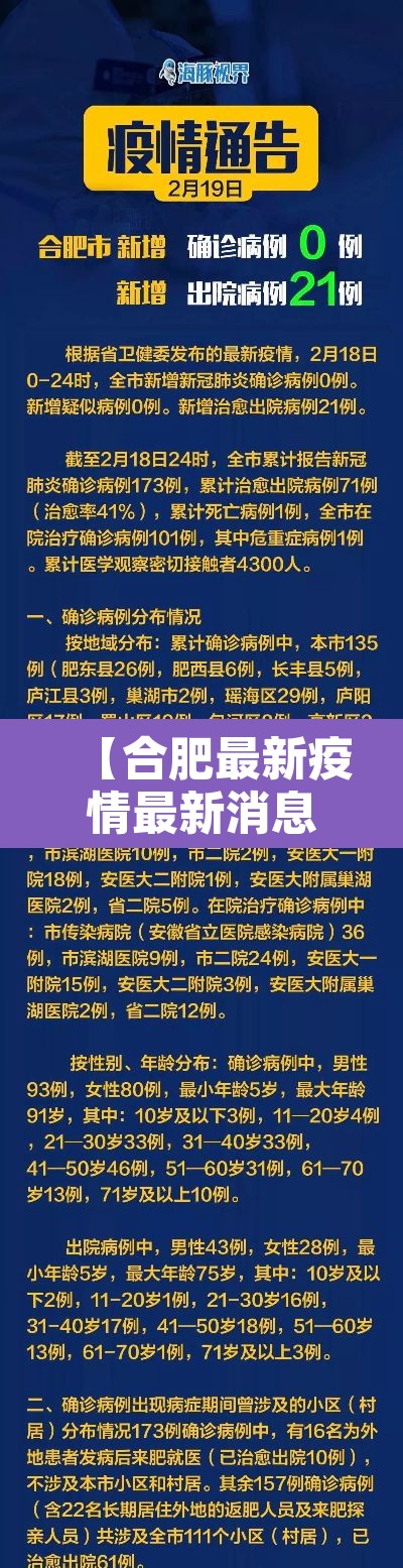【合肥最新疫情最新消息·合肥最新疫情最新消息】 【合肥最新疫情最新消息·合肥最新疫情最新消息】