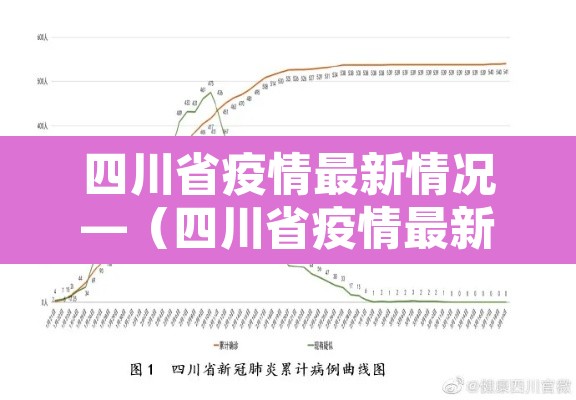 四川省疫情最新情况—(四川省疫情最新动态) 四川省疫情最新情况—(四川省疫情最新动态)