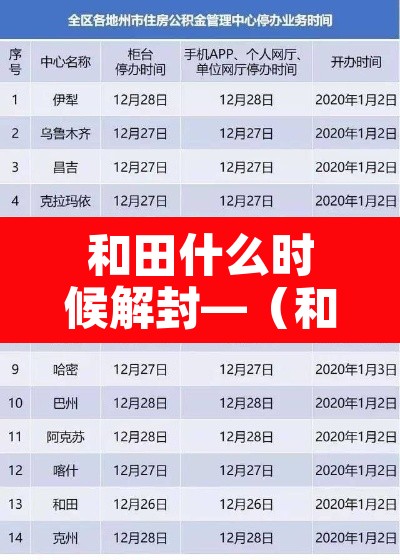 和田什么时候解封—(和田地区什么时候解除隔离) 和田什么时候解封—(和田地区什么时候解除隔离)