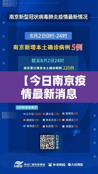 【今日南京疫情最新消息,今日南京疫情详情】