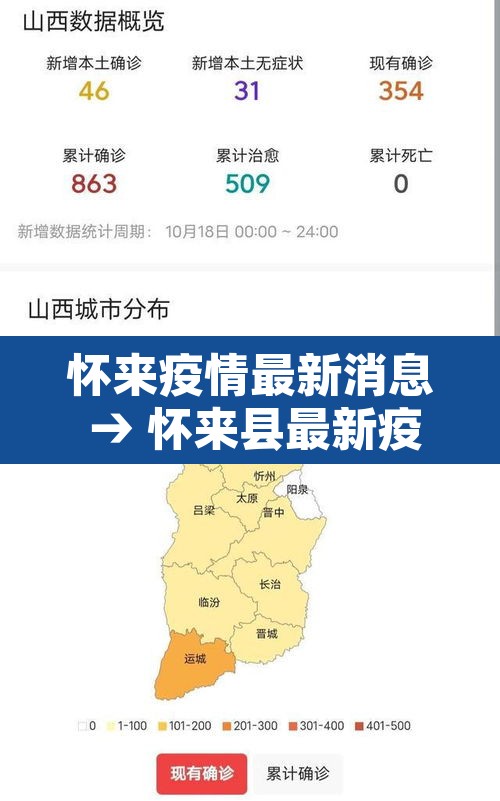怀来疫情最新消息 → 怀来县最新疫情