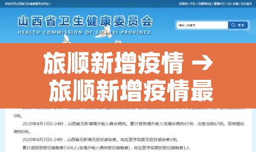 旅顺新增疫情 → 旅顺新增疫情最新消息