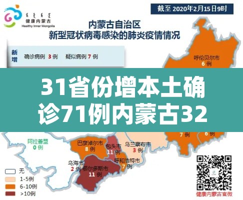 31省份增本土确诊71例内蒙古32例：内蒙新增确诊病例多少