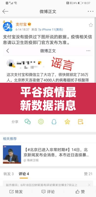 平谷疫情最新数据消息 → 平谷区 疫情