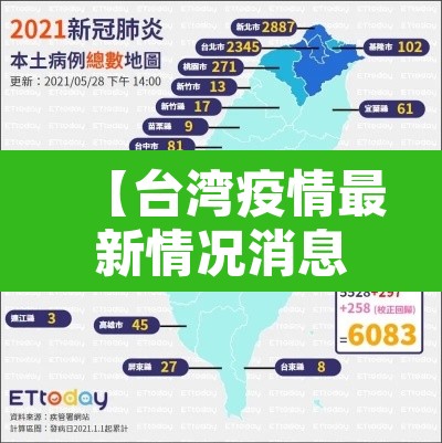 【台湾疫情最新情况消息·台湾疫情最新情况公布】