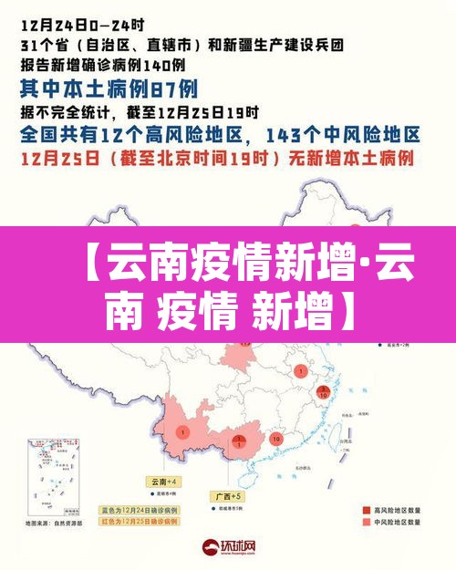 【云南疫情新增·云南 疫情 新增】