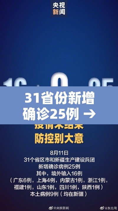 31省份新增确诊25例 → 31省区市新增25例确诊