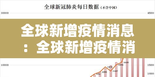 全球新增疫情消息：全球新增疫情消息最新