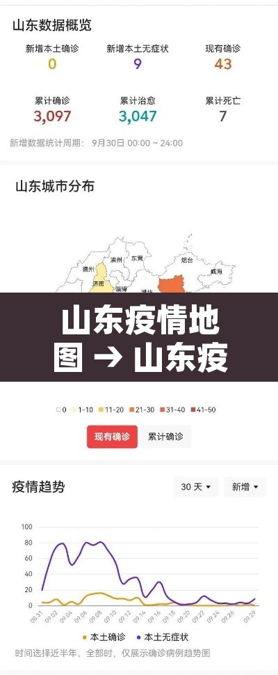 山东疫情地图 → 山东疫情地图最新